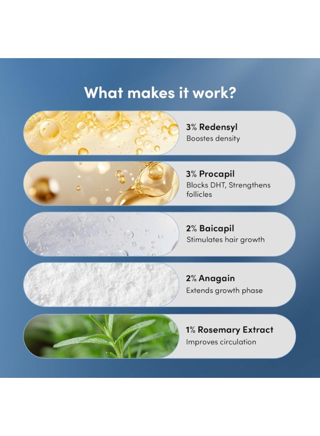 مان ماترز سيروم مان ماترز المتطور للشعر 30 مل | يحتوي على 23% من المكونات النشطة (3% ريدنسيل، 2% أناجين و1% أمينكسيل، بالإضافة إلى خلاصة أوراق إكليل الجبل) | يُنشط خلايا الشعر، ويُحسّن كثافته ويُعزز نموه | خالٍ من البارابين. - Image 3